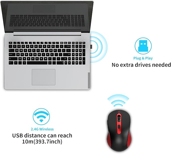 Wireless Mouse for Laptop, Chromebook, Silent Mouse