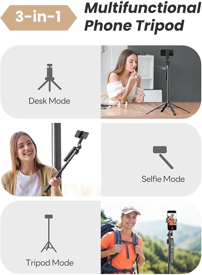 Auto Face Tracking Tripod for iPhone 360°Rotation, Selfie Stick for Android