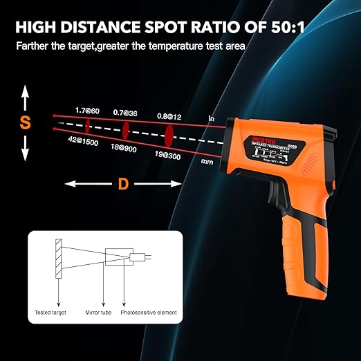 -40℉~3632℉, MESTEK Infrared Thermometer Temperature Gun, High Temp Thermometer