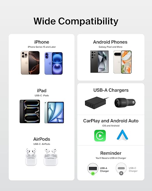 Belkin USB A to USB C Cable 2-Pack, 15W
