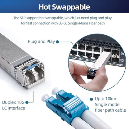 10Pcs Single Mode 10G SFP+ Fiber Module Network Transceiver, LR SM1310nm 10km