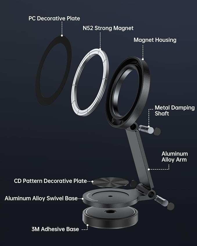 SYNCWIRE for MagSafe Car Mount