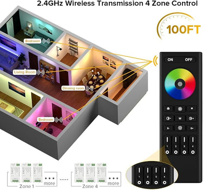 BTF-LIGHTING 2.4GHz Wireless RF Remote RC03RFB &4PCS C04RF Tuya Controller Kit