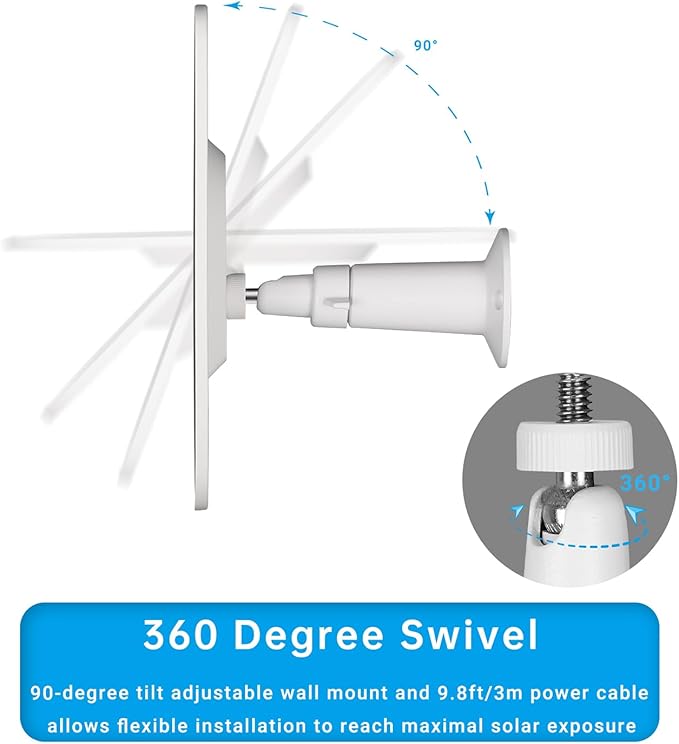 Solar Panel Charger Compatible