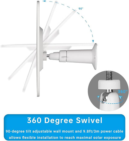 Solar Panel Charger Compatible