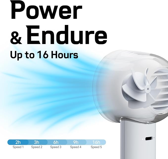 Bluefeel Portable Handheld Turbo Fan, 5-Speed Mini Personal Fan