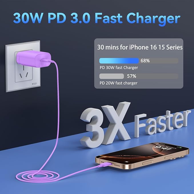 Phone 16 15 Charger, 30W USB C Fast Charger Block & 10FT Long C to C Fast
