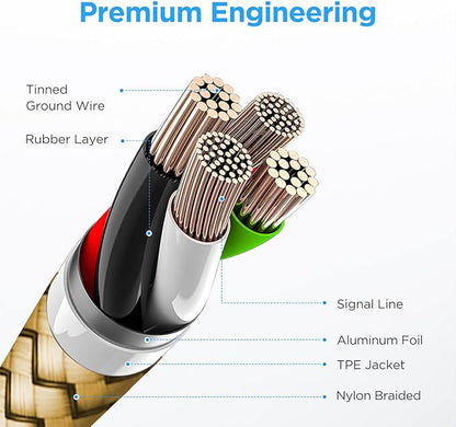 etguuds 6ft USB A to USB C Cable 3A Fast Charging,