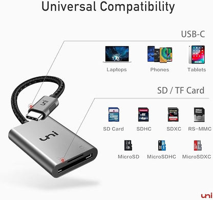 uni USB C SD Card Reader, Sturdy Micro SD Card Adapter, High-Speed USB Type C