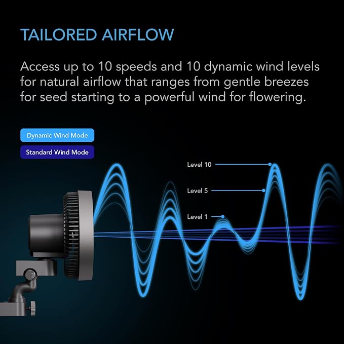 AC Infinity CLOUDRAY S6 2-Pack, Grow Tent Clip Fan 6”