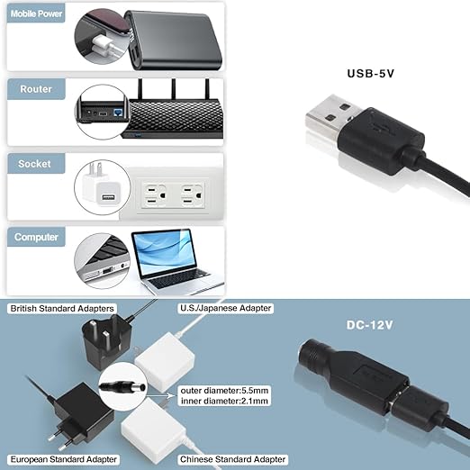 Quiet 80mm Fan with 10 Speed USB 5V DC 12V IPX5 Waterproof Cooling Fan