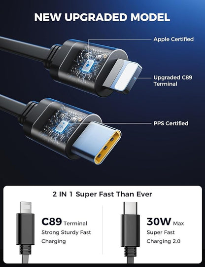 【Upgraded】 SUPERONE Retractable Car Charger 4 in 1, Fast Car Phone Charger