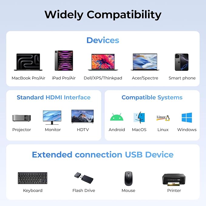 RayCue 2-in-1 USB C Hub, USB C to HDMI Adapter