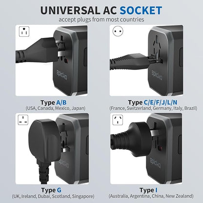 EPICKA Universal Travel Adapter, International Power Adapter
