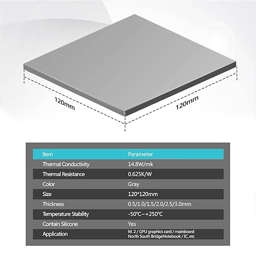 Silicone Thermal Pads 14.8 W/mK