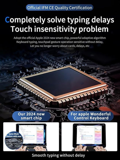 KARTICE Transparent 360 for iPad Keyboard case
