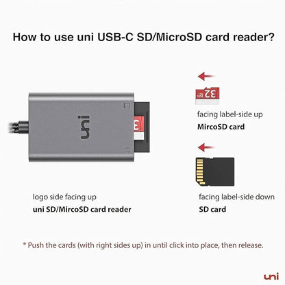 uni USB C SD Card Reader, Sturdy Micro SD Card Adapter, High-Speed USB Type C