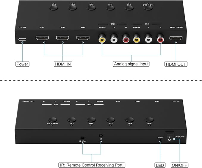 Y.D.F 3 Way HDMI 2.0 Switcher + 2 RCA to HDMI Converter 2 Way AV Composite CVBS