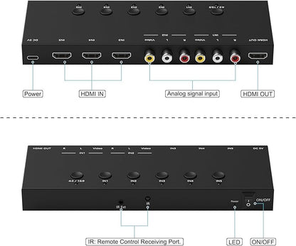 Y.D.F 3 Way HDMI 2.0 Switcher + 2 RCA to HDMI Converter 2 Way AV Composite CVBS