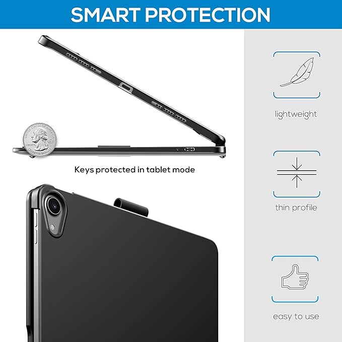 Keyboard Case for iPad 10.2 9th/8th/7th Gen, Rotating Case for iPad9/iPad8/iPad7