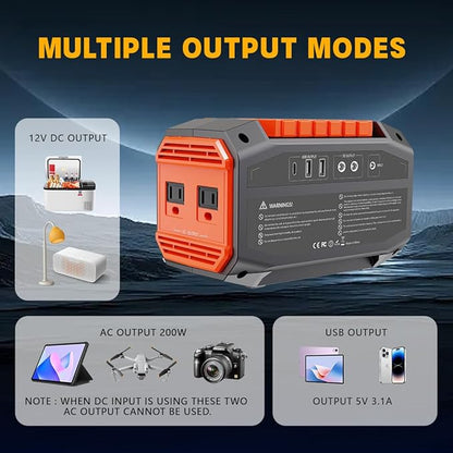 200w Power Station, Portable Solar Generator 36000mAh/133Wh