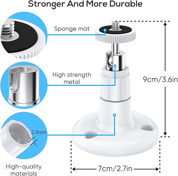 FastSnail Wall Mount Compatible
