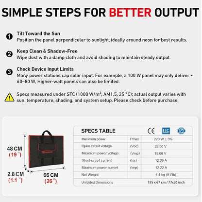 DOKIO 200W Portable Foldable Solar Panel Kit, Compact 20x26.4in Design 9.7lb