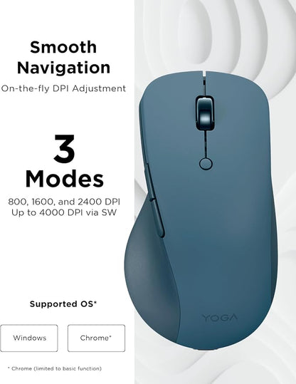 Lenovo Yoga Pro Mouse, USB-C Rechargable, Dual Mode Bluetooth, 6 Button