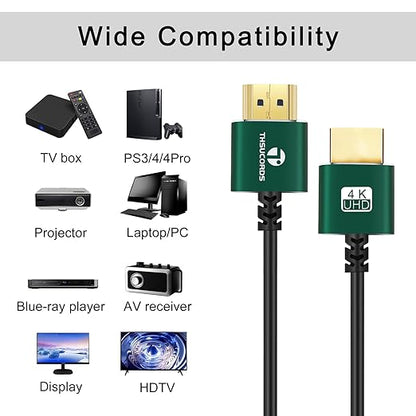 Slim HDMI Cable 30FT, Ultra Soft & Thin HDMI to HDMI Cord, Extreme Flexible &