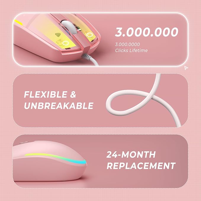 seenda Wired Mouse