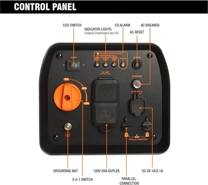 GENMAX Generator，EPA Compliant, Eco-Mode Feature, Ultra Lightweight