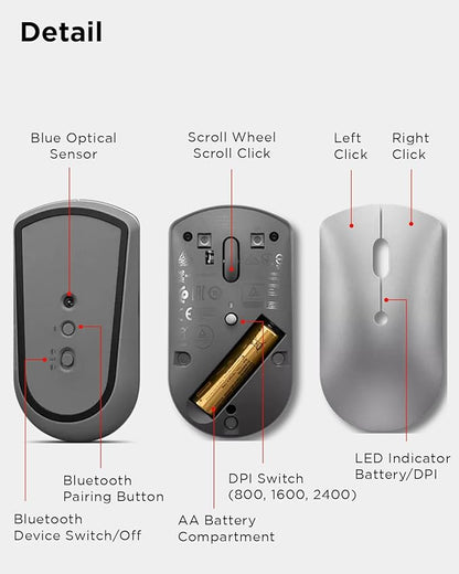 Lenovo 600 Bluetooth Silent Mouse, Adjustable DPI, 4 Button, Microsoft Swift