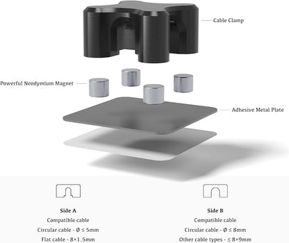 Magnetic Cable Organizer – Desktop Multipurpose Cord Keeper & Cable Management