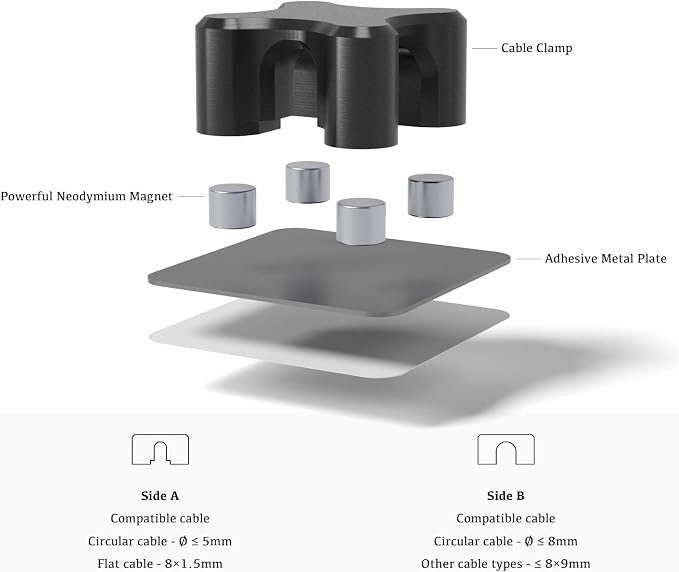 Magnetic Cable Organizer – Desktop Multipurpose Cord Keeper & Cable Management