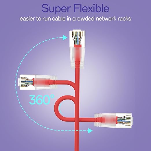 Cat6a Patch Cables 3ft Slim, Cat6 Ethernet Patch Cable Pure Copper, Flexible
