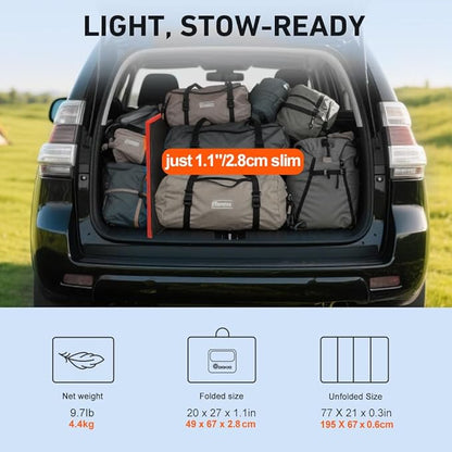 DOKIO 200W Portable Foldable Solar Panel Kit,