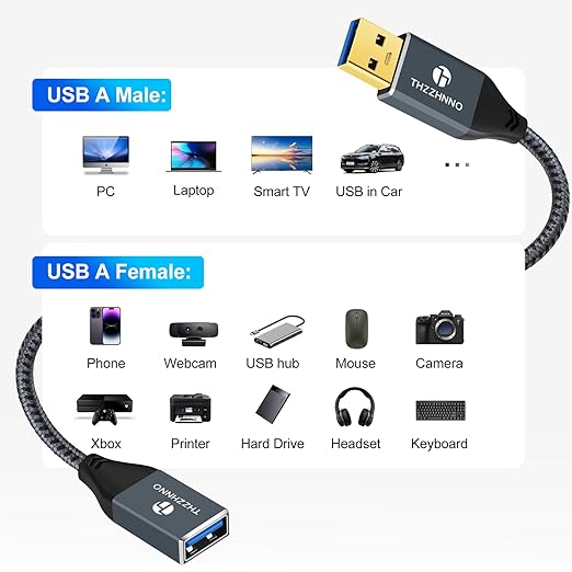 USB 3.0 Extension 1.6FT, USB Male to Female USB 3.0 Extender Cable
