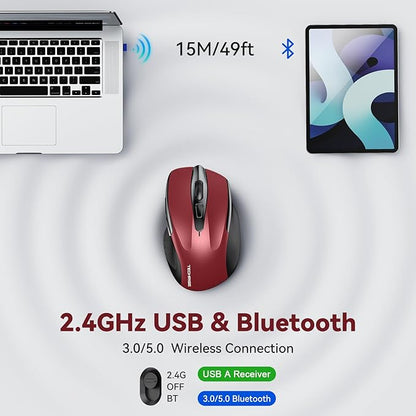 Bluetooth Mouse Rechargeable Wireless Mouse, 4800 DPI Optical Tracking