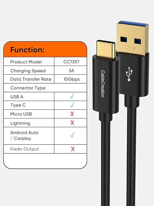 CableCreation USB C to USB A Cable 5FT, Type C to USB 3.1 USB 3.2 Gen2 10Gbps