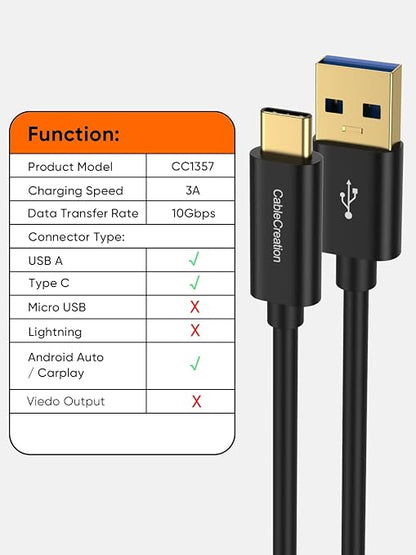 CableCreation USB C to USB A Cable 5FT, Type C to USB 3.1 USB 3.2 Gen2 10Gbps