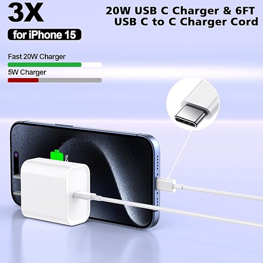 iPhone 16/15 Charger Fast Charging 20W USB Type C Charger Block 3Pack C