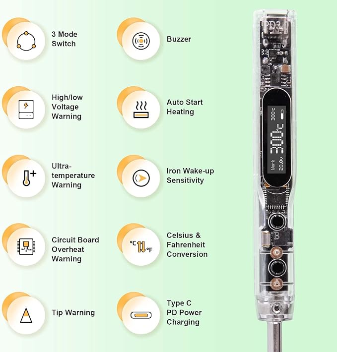 SEQURE SI012 Soldering Iron, 68W Electric Soldering Iron Kit Adjustable
