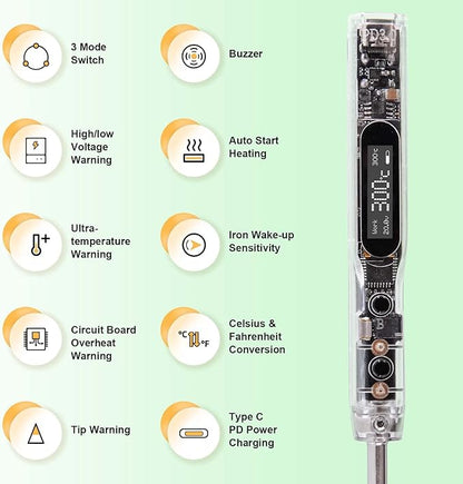 SEQURE SI012 Soldering Iron, 68W Electric Soldering Iron Kit Adjustable