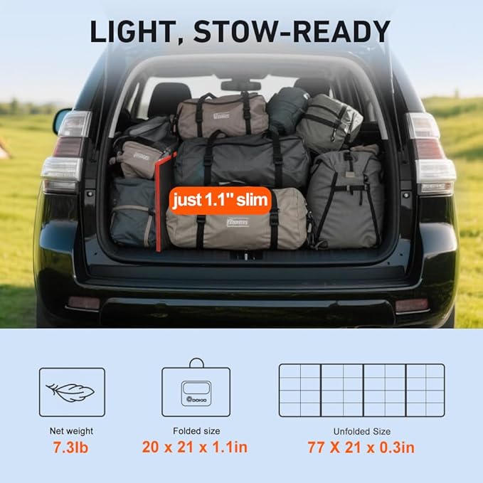 DOKIO 150W Portable Foldable Solar Panel Kit,