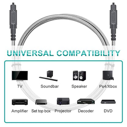 EMK Digital Optical Audio Cable Fiber Optical Toslink Cable SPDIF Audio Cable