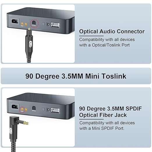 EMK Premium 90° Right-Angle Mini Toslink Cable