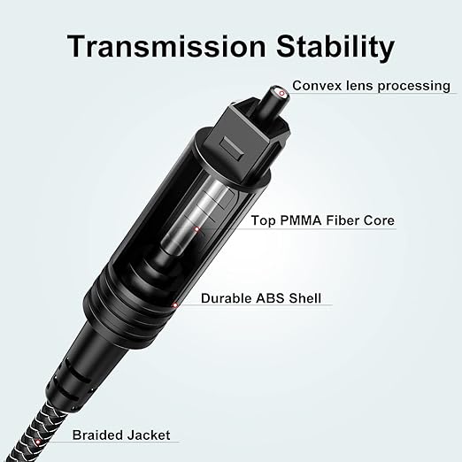 EMK Digital Optical Audio Cable