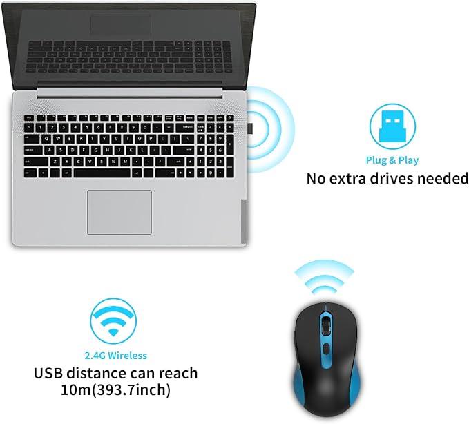 Wireless Mouse for Laptop, Chromebook, Silent Mouse
