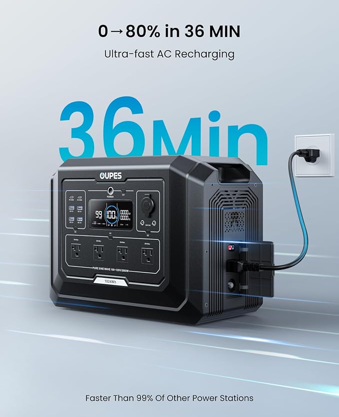 OUPES Mega 1 Portable Power Station, 1024Wh LiFePO4 Battery w/ 4 2000W AC