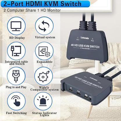 HDMI KVM Switch 1 Monitor 2 Computers, 4K@60Hz KVM Switcher